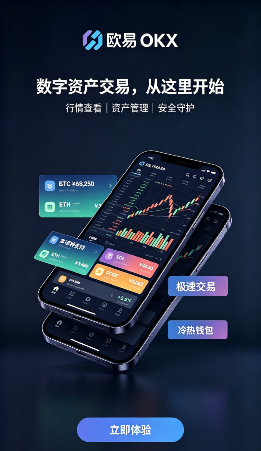欧交易所app官方网站行情分析配图二